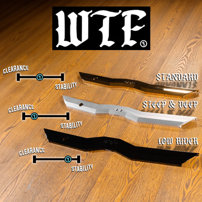 GT/GT-S Rails | WTF